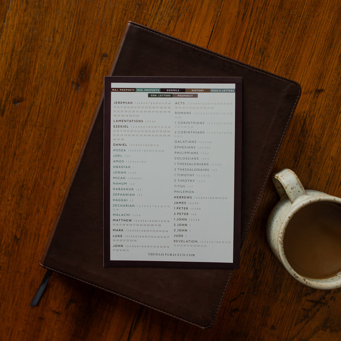The Back of the Books of the Bible Checklist on a closed bible near a coffee cup