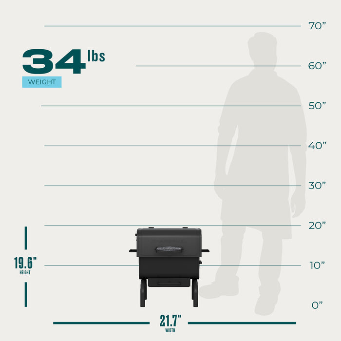 Black grill, 21.7" wide, 19.6" tall, 34 lbs, shown with human silhouette for scale.