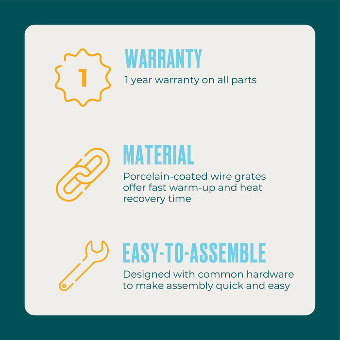 Electric grill with 1-year warranty, porcelain-coated wire grates, and easy assembly.