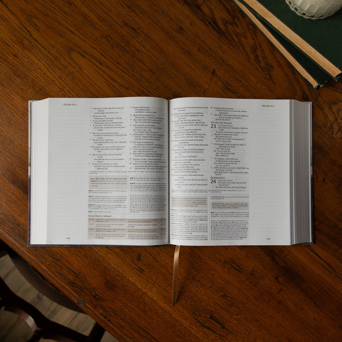 Open Bible on a wooden surface with text visible