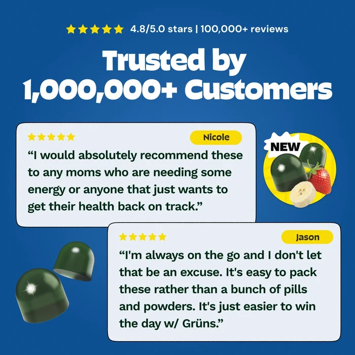 Trusted by 1,000,000+ customers, 4.8 out of 5 stars from 100,000+ reviews, with five-star customer testimonials from Nicole and Jason on a blue background with gummy capsules and fruit
