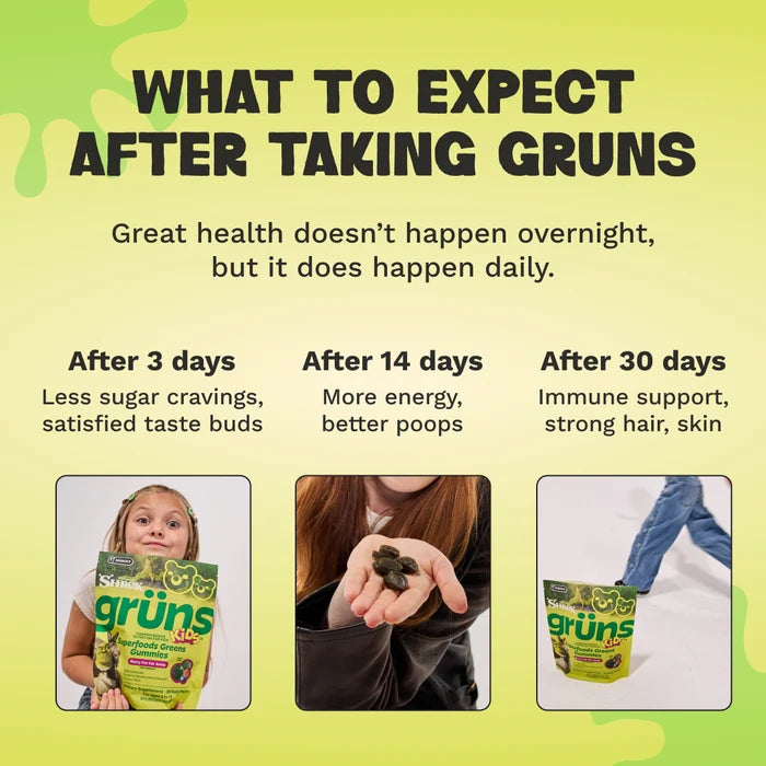 Infographic titled What to Expect After Taking Gruns, with the tagline Great health doesn't happen overnight, but it does happen daily; three columns show After 3 days (less sugar cravings, satisfied taste buds) with a girl holding a Shrek Grüns package, After 14 days (more energy, better poops) with a close-up of gummies in hand, and After 30 days (immune support, strong hair, skin) with a leg stepping near a Shrek Grüns package on the floor.