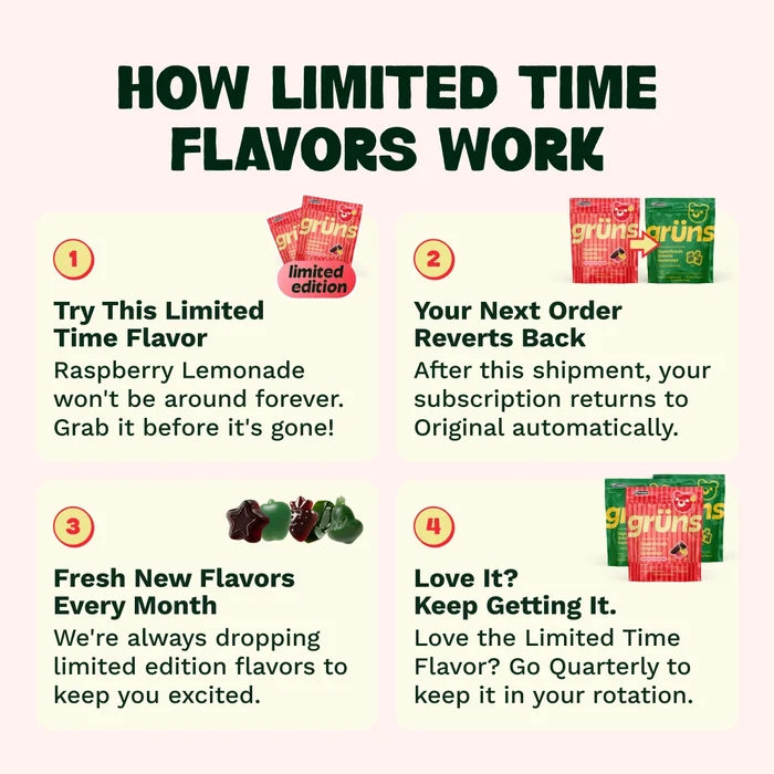 Grüns Raspberry Lemonade