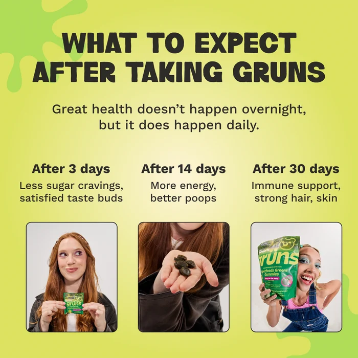 Infographic titled What to Expect After Taking Grüns, with the tagline Great health doesn't happen overnight, but it does happen daily; three columns show After 3 days (less sugar cravings, satisfied taste buds) with a woman holding a Grüns packet, After 14 days (more energy, better poops) with a close-up of gummies in hand, and After 30 days (immune support, strong hair, skin) with a woman smiling and holding up a Grüns package.