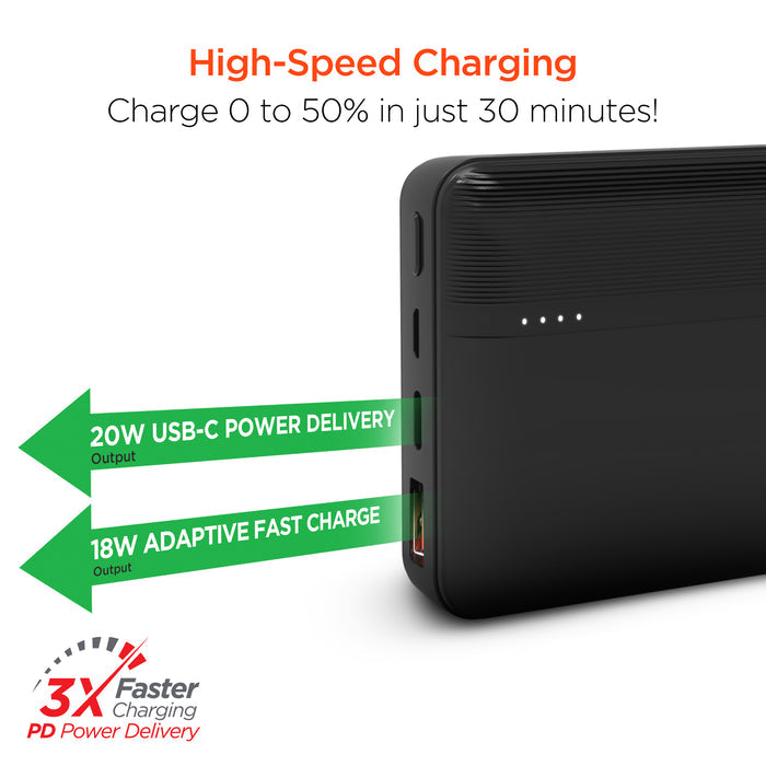 Hypercel 20,000mAh | Fast Charge Power Bank with 20W USB-C PD 15458 Black