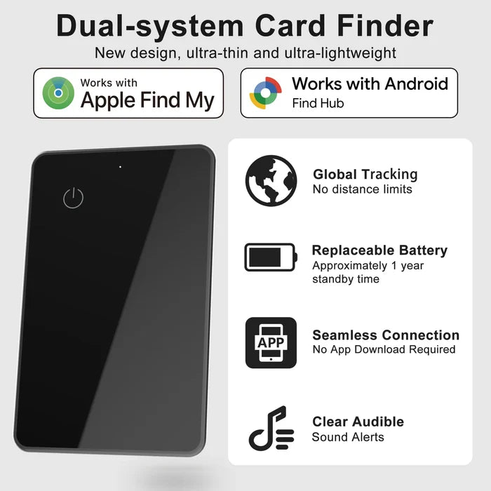 Micflip Smart Ultra Thin Wallet Tracker for Apple & Android Devices dctrak