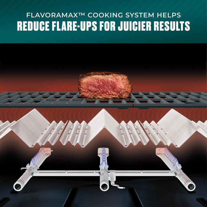 Flavoramax cooking system with steak on grill, reducing flare-ups for juicier results.