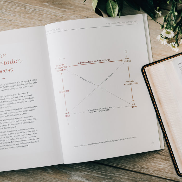 Bible Interpretive grid study on table