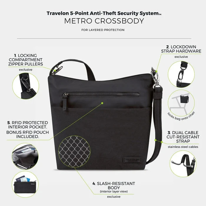 Travelon Anti-Theft Metro Crossbody 43414