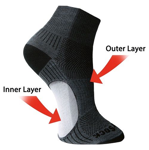 Wrightsock Cool Mesh II Blister Blocking Socks - Crew - 806_